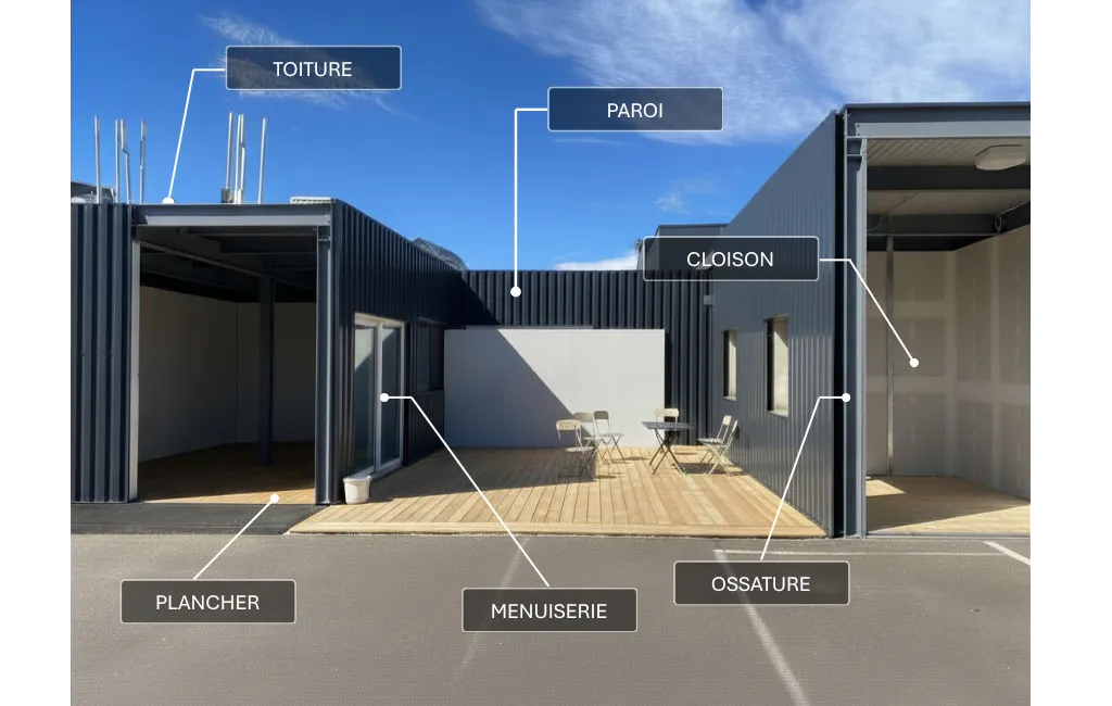 schéma des composants d'un bâtiment modulaire